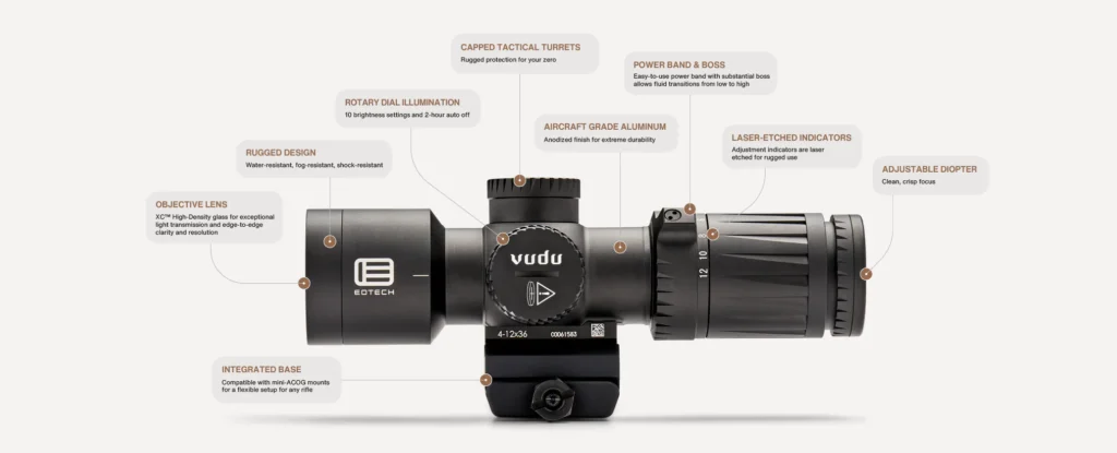 EOTech Vudu 4-12 Review
