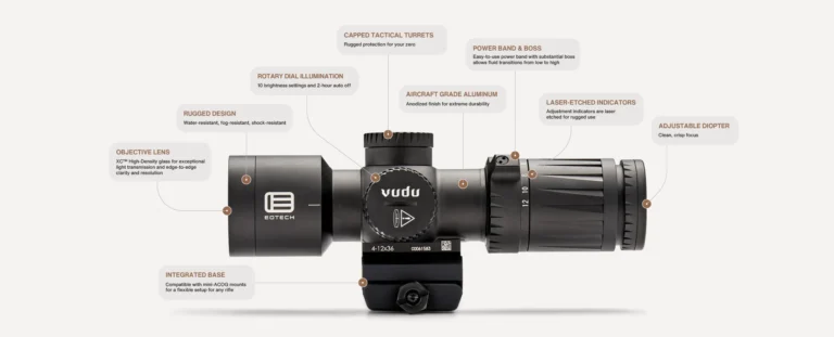 EOTech Vudu 4-12 Review