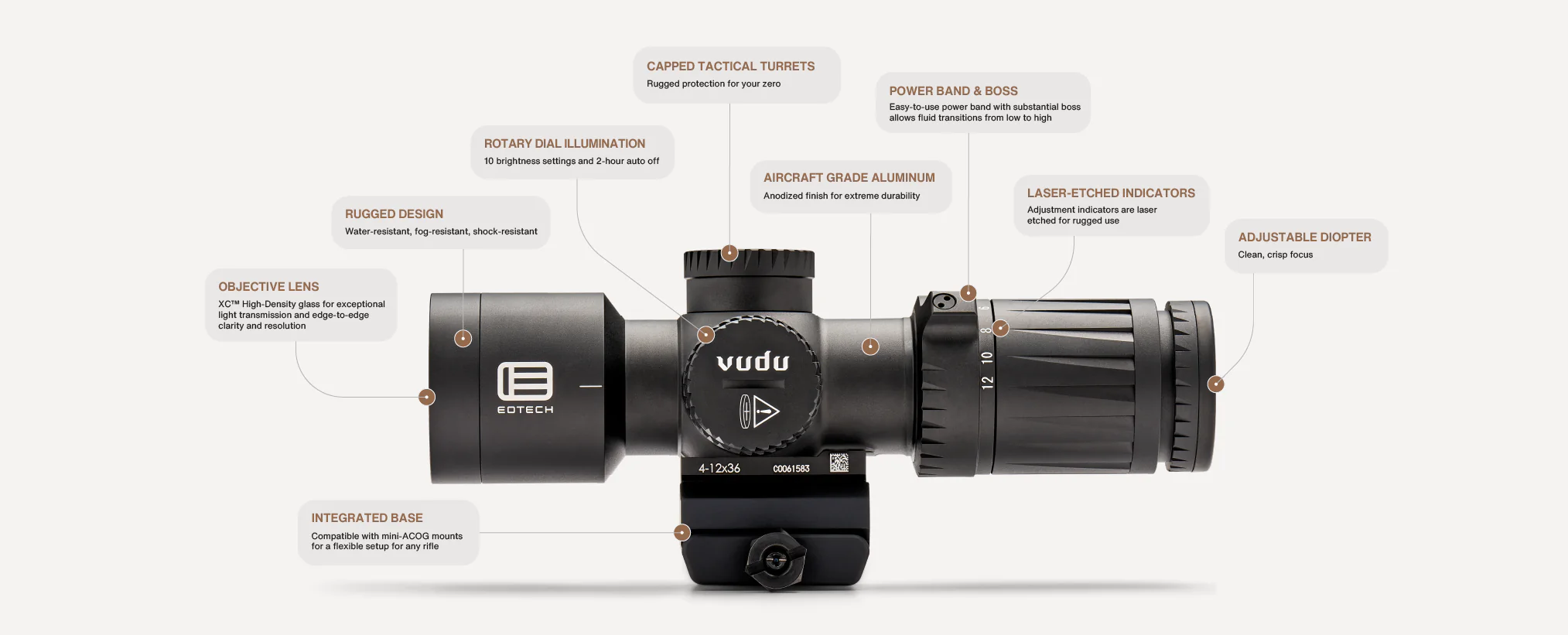 EOTech Vudu 4-12 Review: Is the Vudu 4-12×36 FFP Worth It?