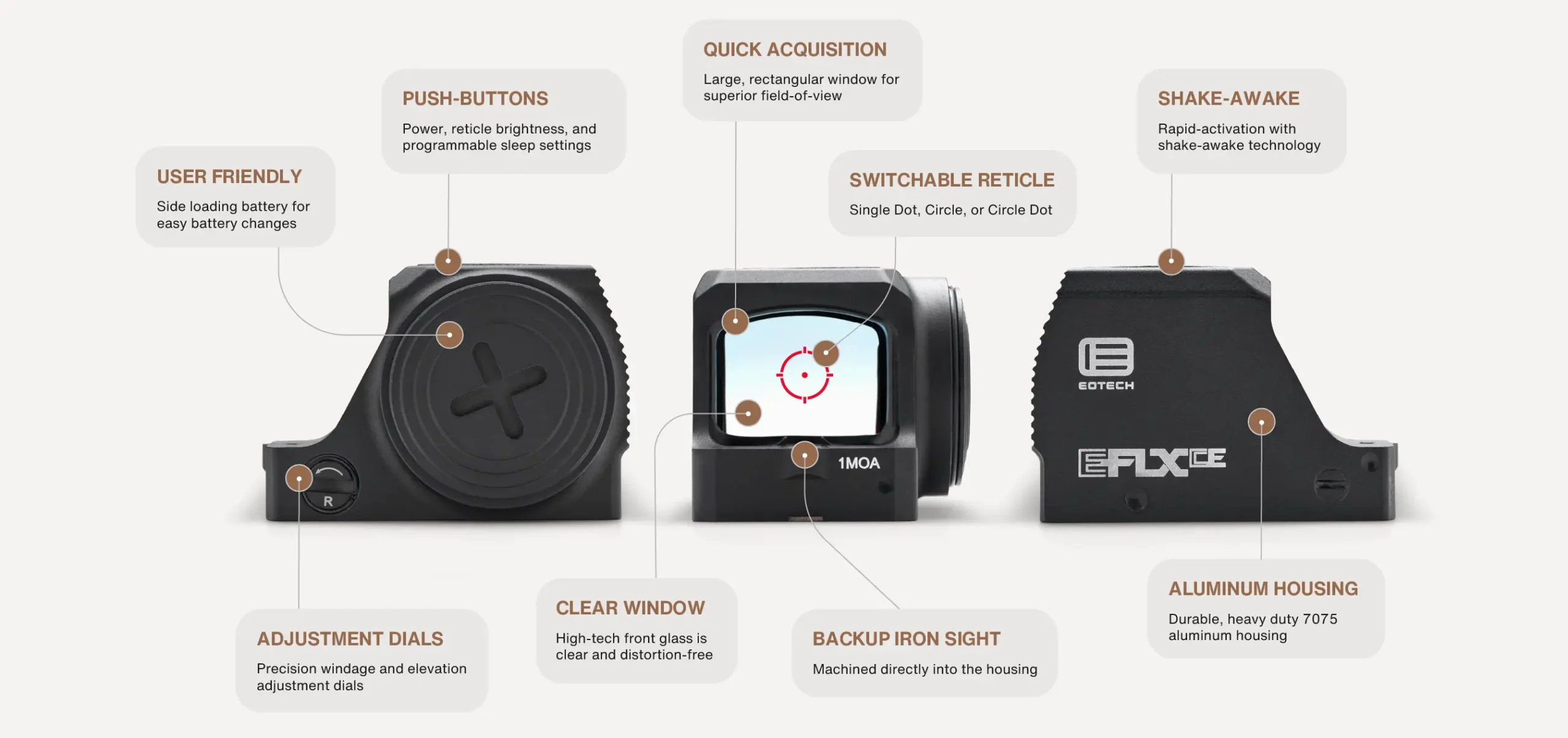 EOTech EFLX Guide: Footprint, 3 MOA vs 6 MOA, EFLX CE, and What It Fits