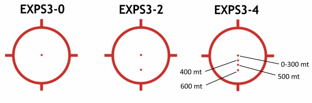 eotech reticles